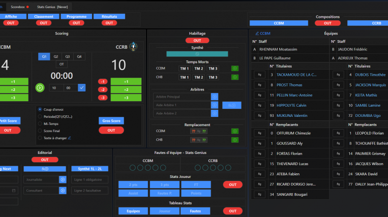 plateforme de scoring